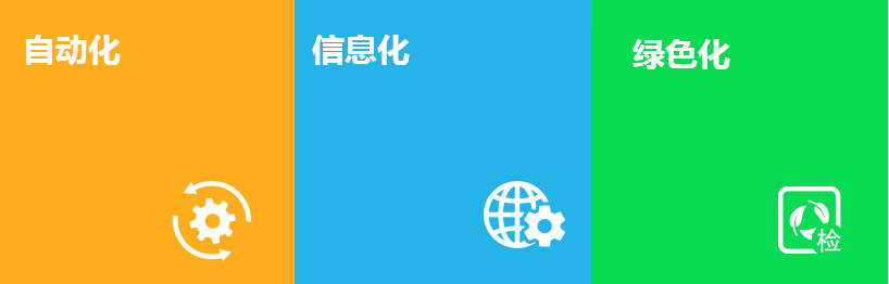 安全生产 安全生产