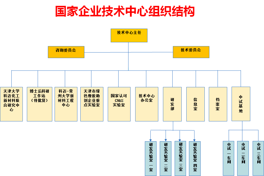 1595381996559531.jpg 企业微信截图_15953810702504.jpg
